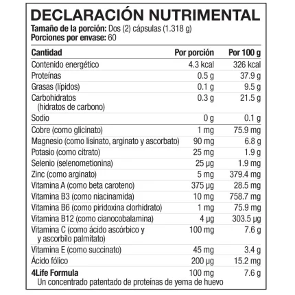 ingredientes 4Life BCV