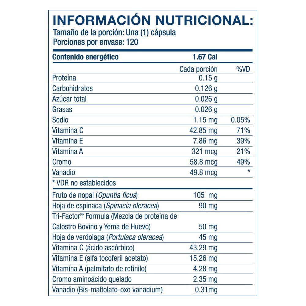 ingredientes Colombia Glucoach 4life ingredientes Colombia Glucoach 4life