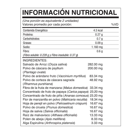 ingredientes Fibre System 4life colombia