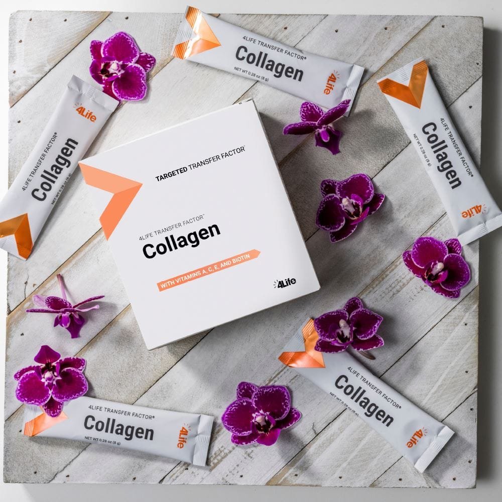 Collagen4Lifebuysellbelgium Collagen4Lifebuysellbelgium