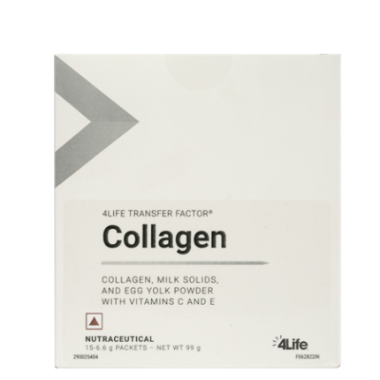 Collagen-4life india