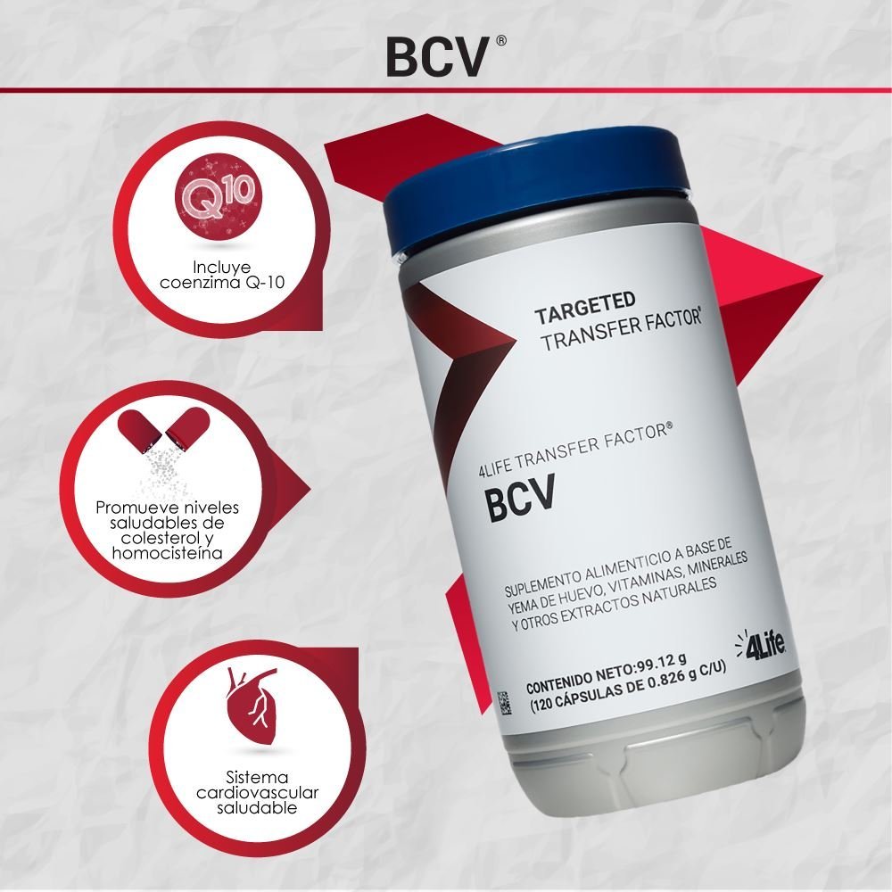 4Life-Transfer-Factor-BCV-ventas-ecuador.jpg