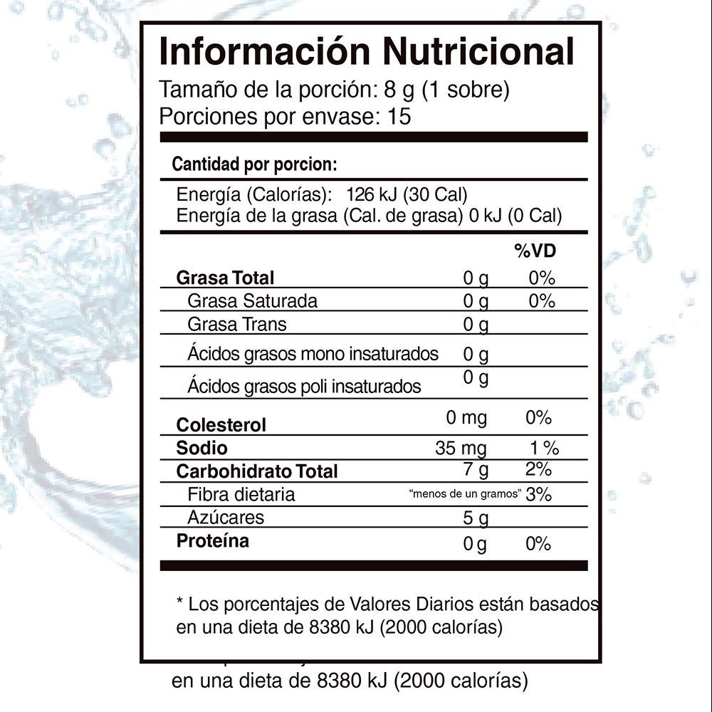 4Life-Transfer-Factor-RioVida-Stix-ecuador.jpg