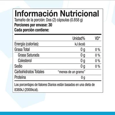 Ecuador-trifactor-nutritional-new_20210114071445.webp
